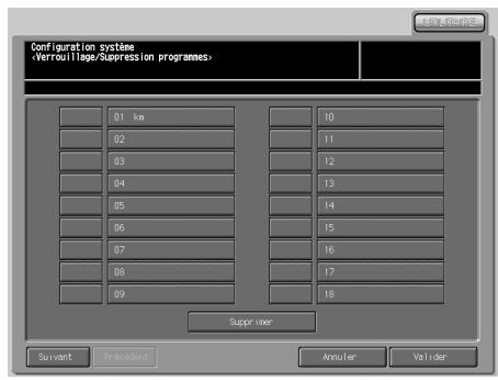 KONICA MINOLTA BIZHUB PRO 1050 1050E - 05 Autorisation/Interdiction - 3