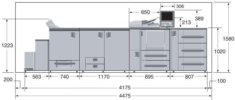 KONICA MINOLTA BIZHUB PRO 1050 1050E - Encombrement - 12