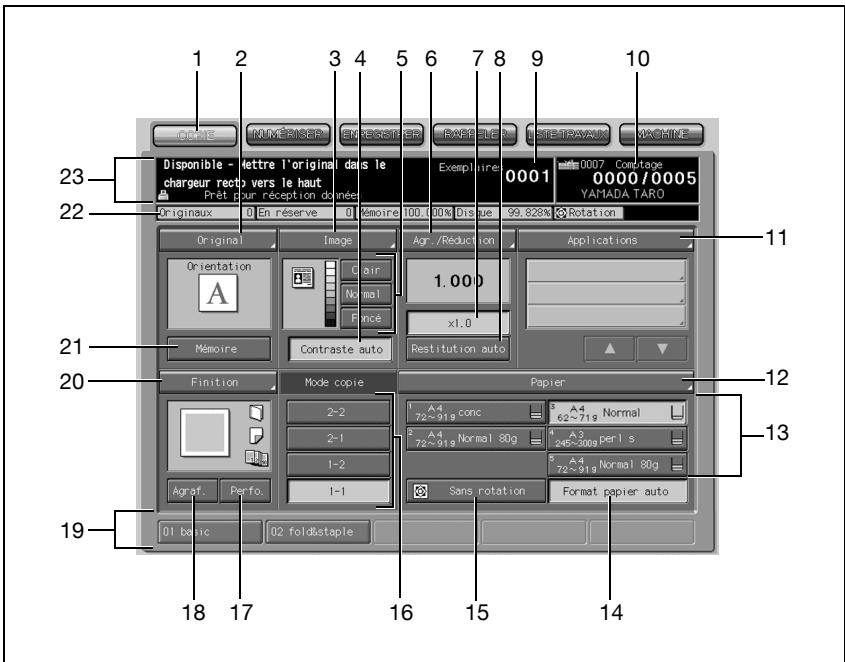 KONICA MINOLTA BIZHUB PRO 1050 1050E - Écran Copie - 1