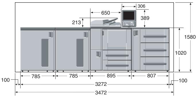 KONICA MINOLTA BIZHUB PRO 1050 1050E - Encombrement - 4