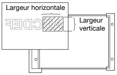 KONICA MINOLTA BIZHUB PRO 1050 1050E - Répétition de la zone image sélectionnée (Répétition image : mode Vert./Horiz.) - 1