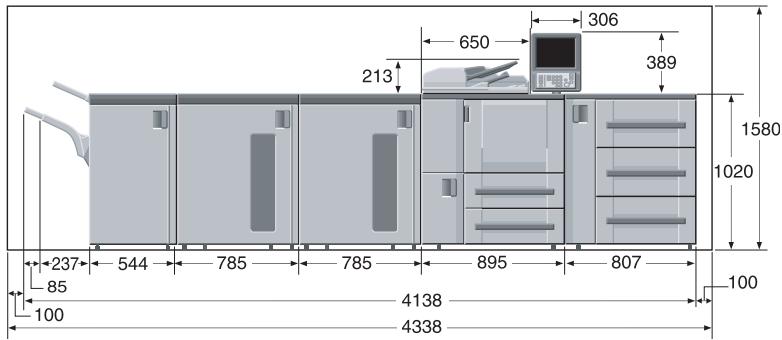 KONICA MINOLTA BIZHUB PRO 1050 1050E - Encombrement - 6