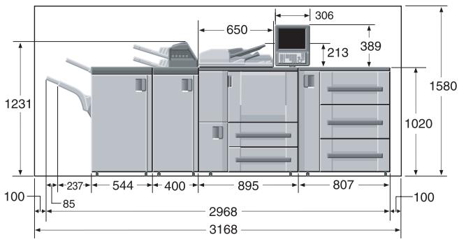 KONICA MINOLTA BIZHUB PRO 1050 1050E - Encombrement - 5