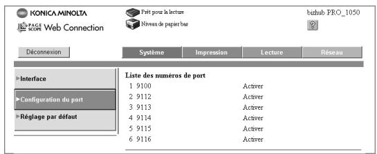 KONICA MINOLTA BIZHUB PRO 1050 1050E - Configuration du port - 1