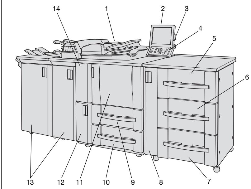 KONICA MINOLTA BIZHUB PRO 1050 1050E - Composants externes de la machine - 1
