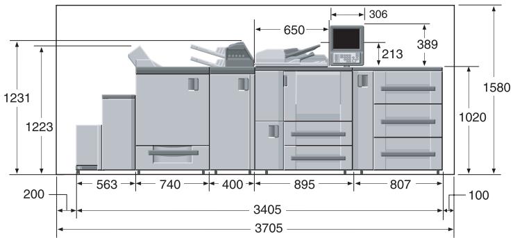 KONICA MINOLTA BIZHUB PRO 1050 1050E - Encombrement - 11