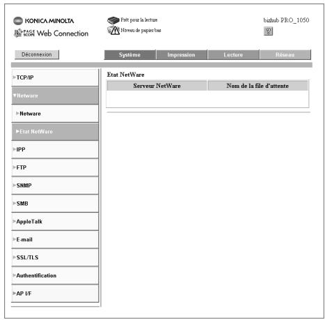 KONICA MINOLTA BIZHUB PRO 1050 1050E - Etat NetWare - 1