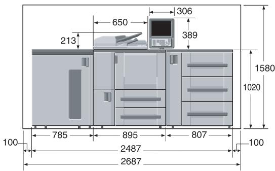 KONICA MINOLTA BIZHUB PRO 1050 1050E - Encombrement - 3