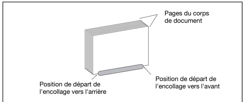 KONICA MINOLTA BIZHUB PRO 1050 1050E - Procedure - 1