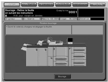 KONICA MINOLTA BIZHUB PRO 1050 1050E - Appuyez sur la touche Bourrage sur I'ecran. - 1