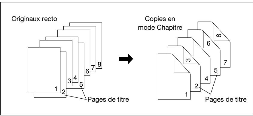 KONICA MINOLTA BIZHUB PRO 1050 1050E - Programme les Pages de titre du côté droit (Chapitre) - 1