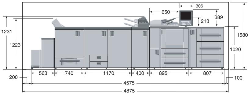 KONICA MINOLTA BIZHUB PRO 1050 1050E - Encombrement - 13