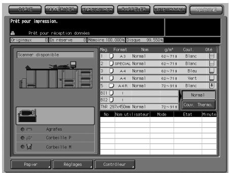 KONICA MINOLTA BIZHUB PRO 1050 1050E - Procedure - 1