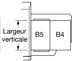 KONICA MINOLTA BIZHUB PRO 1050 1050E - Détails - 2