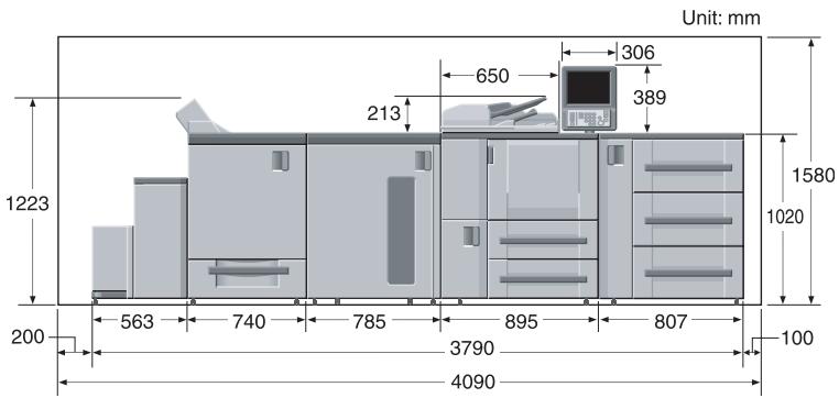 KONICA MINOLTA BIZHUB PRO 1050 1050E - Encombrement - 14