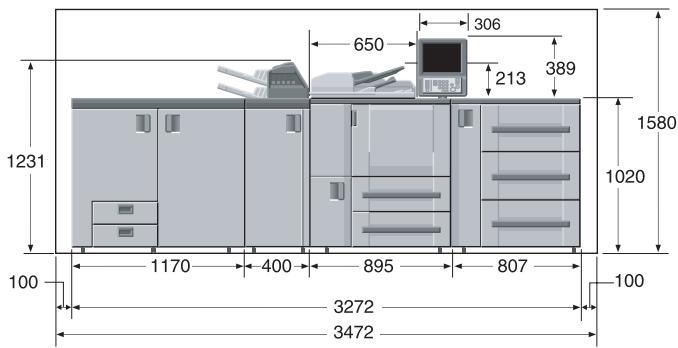 KONICA MINOLTA BIZHUB PRO 1050 1050E - Encombrement - 8