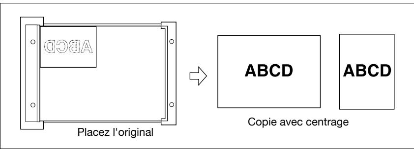 KONICA MINOLTA BIZHUB PRO 1050 1050E - Copier une image au milieu de la copie (Centrage) - 1