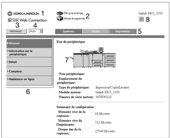 KONICA MINOLTA BIZHUB PRO 1050 1050E - Détails - 1