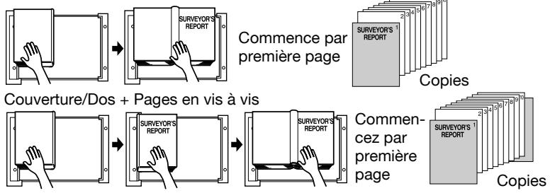 KONICA MINOLTA BIZHUB PRO 1050 1050E - Numérisation de la couverture de l'original - 1