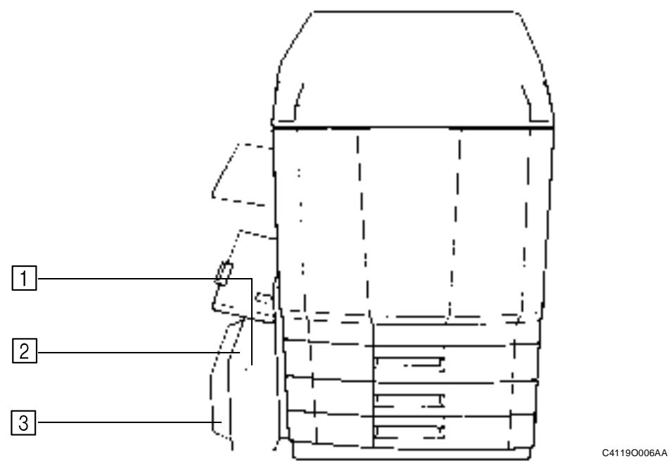 KONICA MINOLTA CF911PE - Options - 1