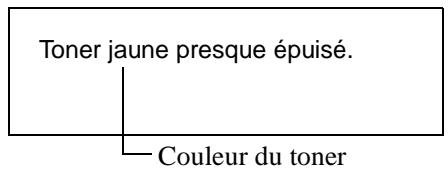 KONICA MINOLTA CF911PE - Le message « Toner XX presque épuié » ou « Toner XX épuié » - 1