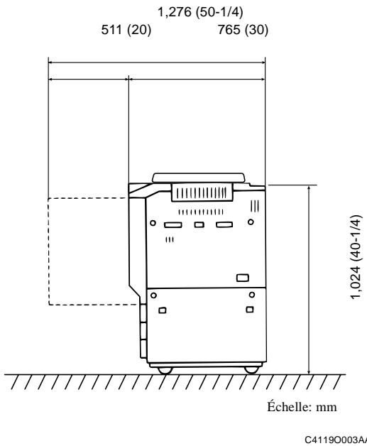 KONICA MINOLTA CF911PE - Espace requis - 2