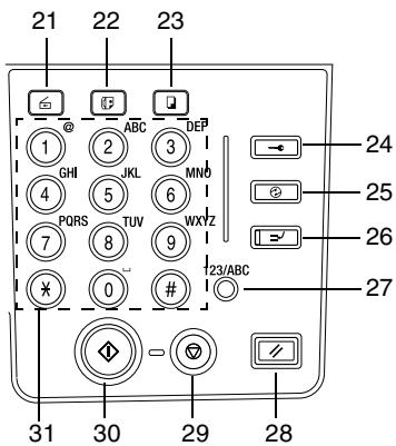 KONICA MINOLTA DI1611FAX - Noms des touches du panneau de contrôle et leurs fonctions - 2