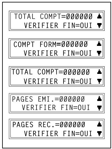 KONICA MINOLTA DI1611FAX - Pour vérifier les compteurs - 2