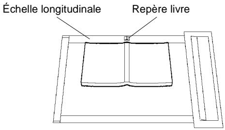 KONICA MINOLTA DI620 - Copie d'un livre à l'aide du Mode Copie Livre - 2
