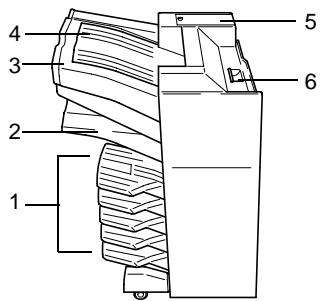 KONICA MINOLTA DI620 - Module de Finition à Casiers FN-502 - 1
