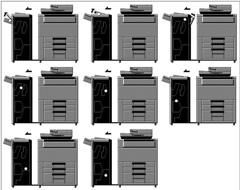 KONICA MINOLTA DI620 - Module de Finition FN-3, - 1