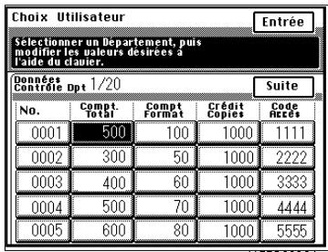 KONICA MINOLTA DI620 - CONSEIL - 1