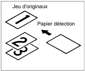 KONICA MINOLTA DI620 - Utilisation Papier Détection - 1