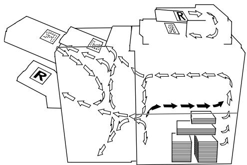 KONICA MINOLTA DI620 - Sens de défilement (parcours de la copie) - 1
