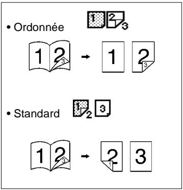 KONICA MINOLTA DI620 - CONSEIL - 6