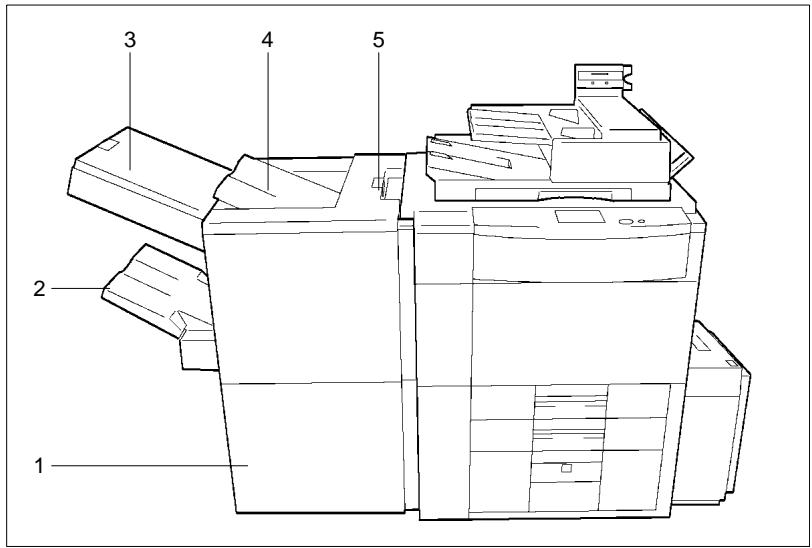 KONICA MINOLTA DI620 - Module de Finition à Casiers FN-502 - 2