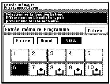 KONICA MINOLTA DI620 - NOTE - 1