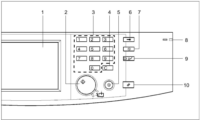 KONICA MINOLTA DI620 - Touches et voyants du tableau de contrôle - 2