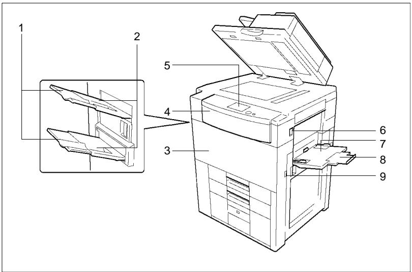 KONICA MINOLTA DI620 - Vue externe du copieur - 1