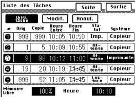 KONICA MINOLTA DI620 - Le copieur ne fonctionne pas correctement - 1