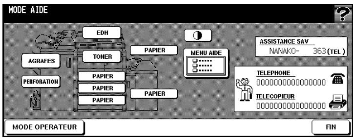 KONICA MINOLTA DI650 - Appeler l'aperçu de la fonction d'aide - 2