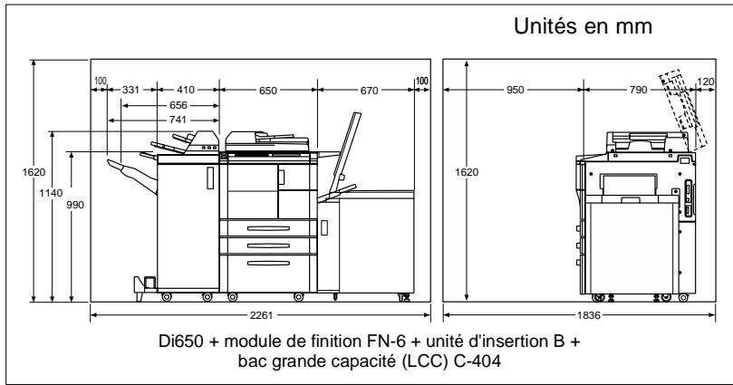KONICA MINOLTA DI650 - Endommagement du système occasionné par une mauvaise appréciation de l'encombrement - 5