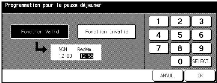 KONICA MINOLTA DI650 - Pause déjeuner - 1