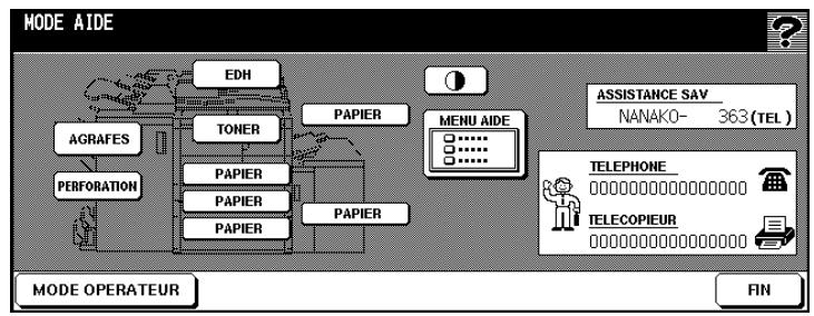 KONICA MINOLTA DI650 - Appeler le mode opérateur - 1