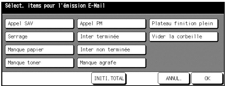 KONICA MINOLTA DI650 - Paramétrre le transfert E-mail - 4