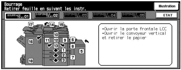 KONICA MINOLTA DI650 - Risque d'électrocution à l'intérieur du système! - 1