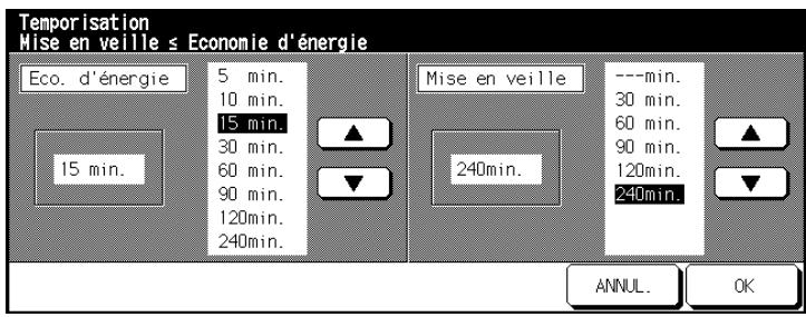 KONICA MINOLTA DI650 - (12) Economie d'énergie/Veille - 1