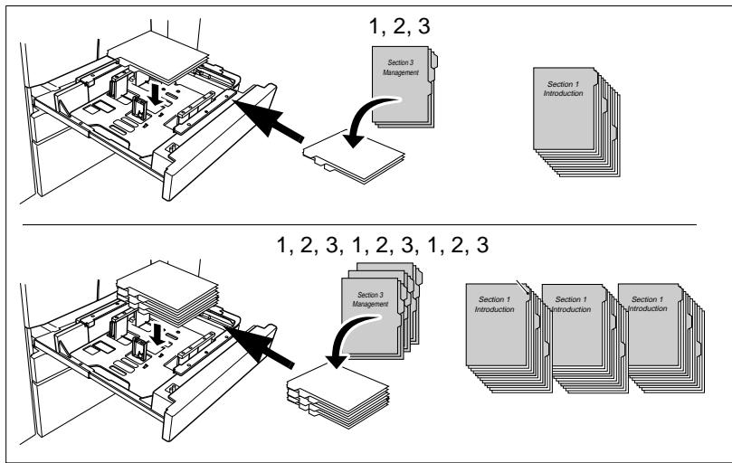 KONICA MINOLTA DI650 - Mettre en place les papiers à onglet! - 1