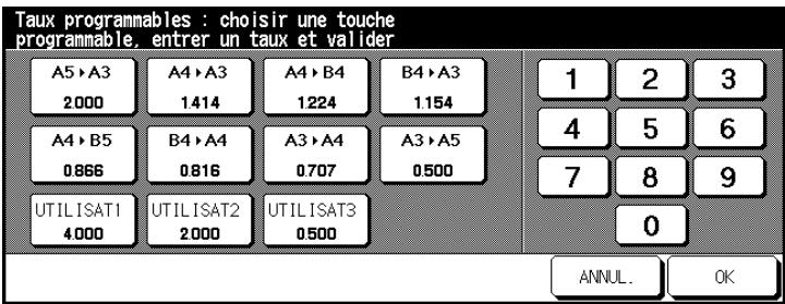 KONICA MINOLTA DI650 - Taux de restit. programmables - 1