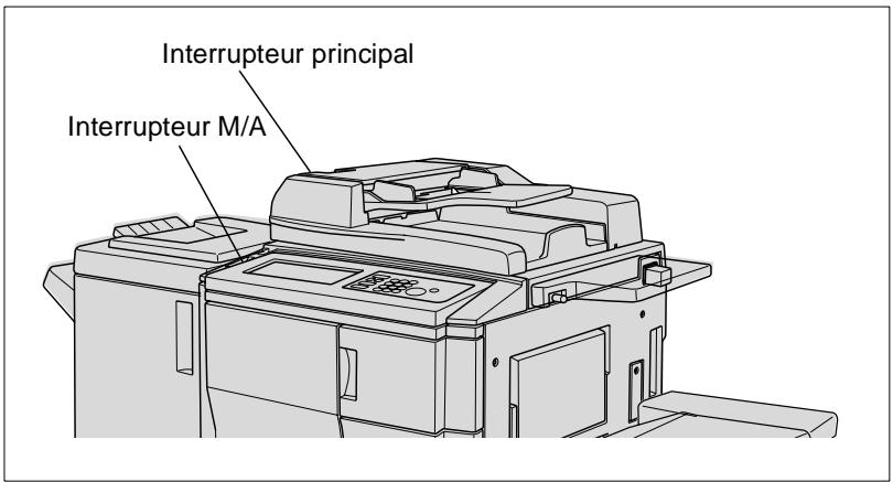 KONICA MINOLTA DI650 - Marche/Arrêt du système - 1